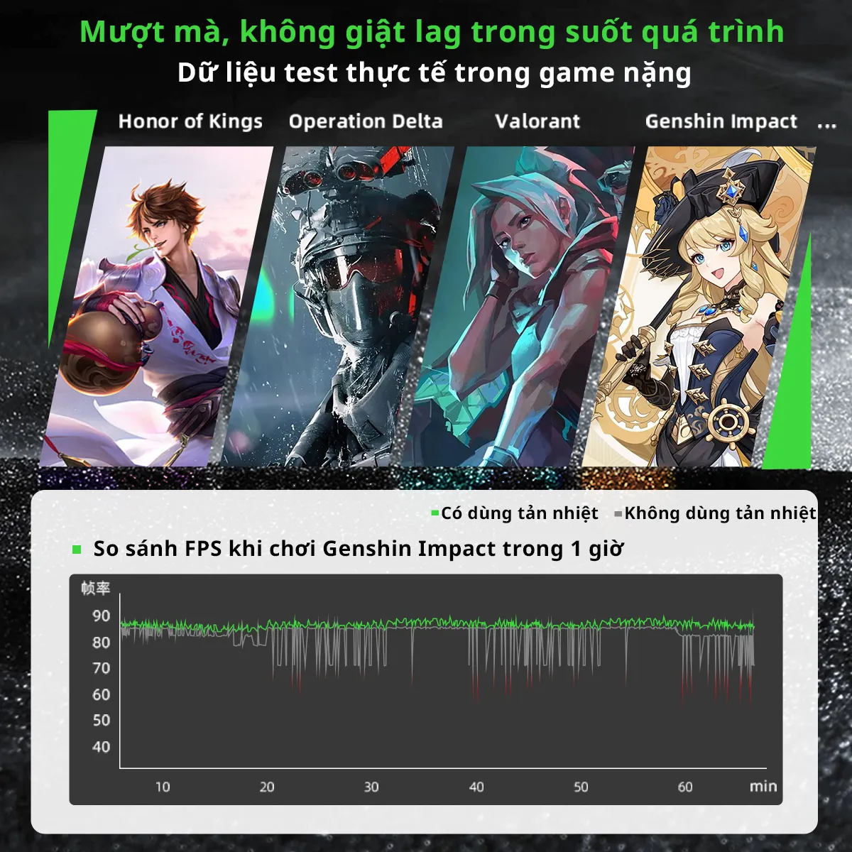 Quat tan nhiet ban dan Piva B3