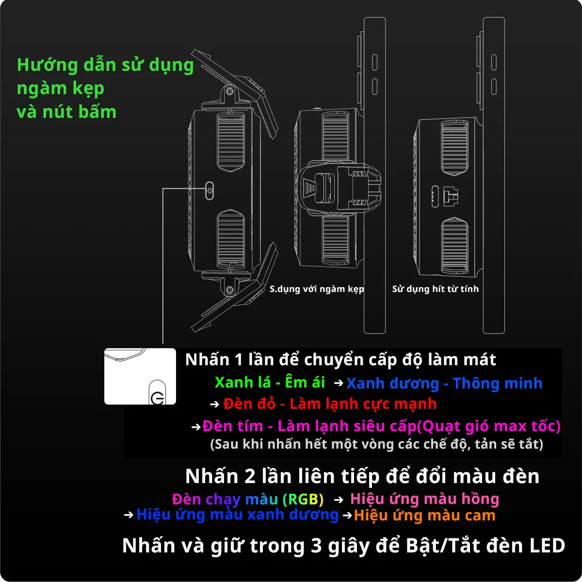 Quạt tản nhiệt sò lạnh Piva B3