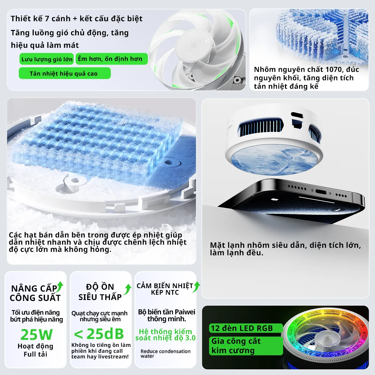 Quat tan nhiet so lanh piva b3