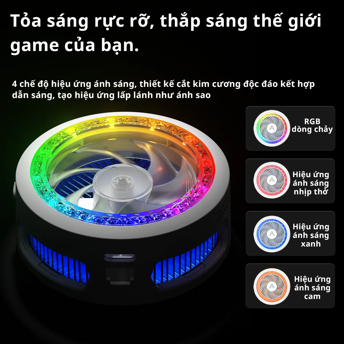 Sò lạnh bán dẫn Piva B3